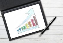 Rozwój własnej firmy